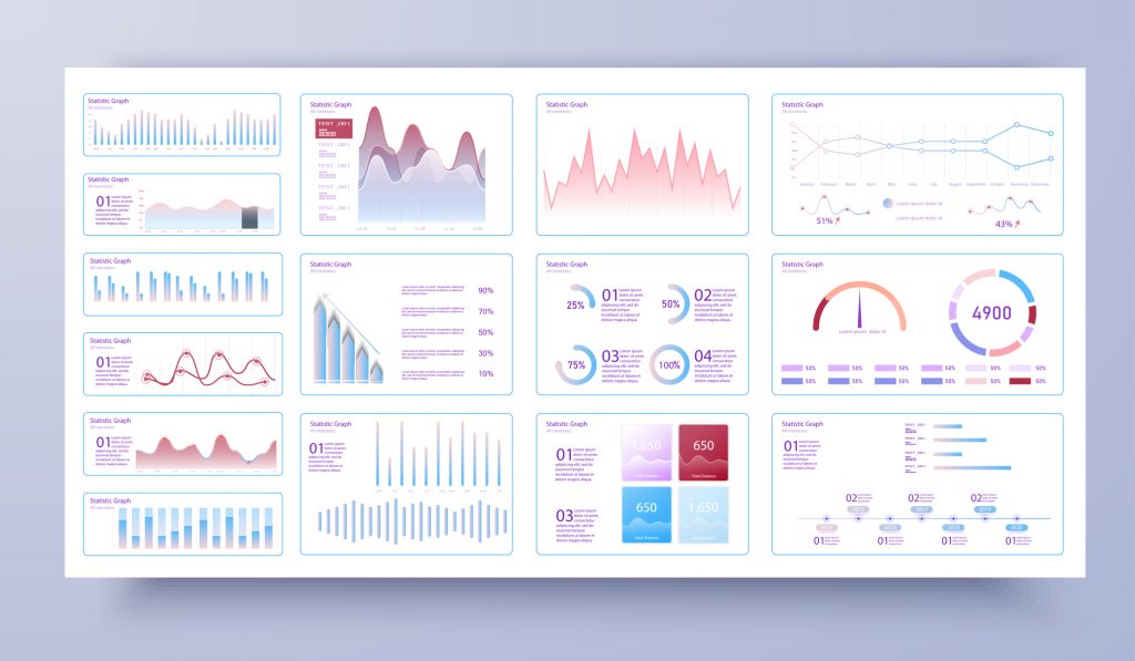 On screen AI data analysis